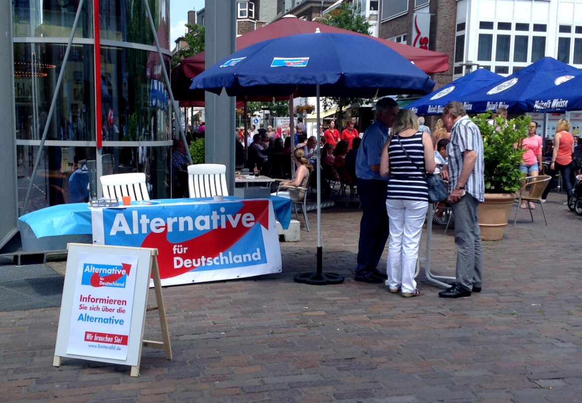 German Far-Right
