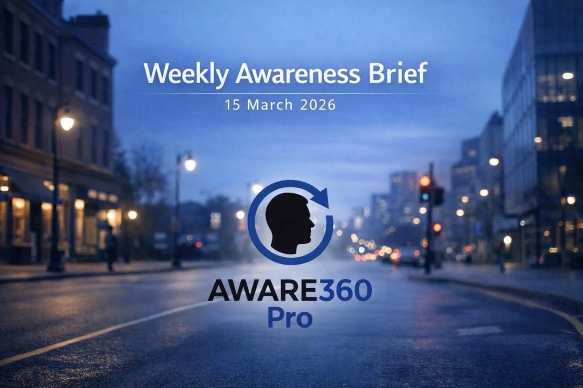 Aware360