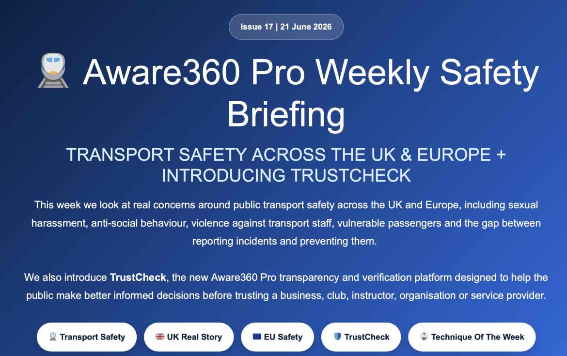 Aware360 Pro