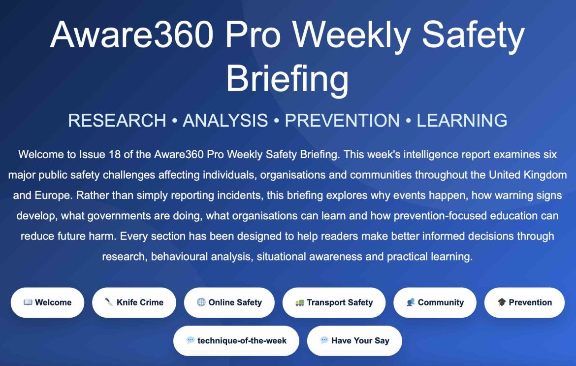 Aware360 Pro’s