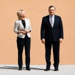 EU Has Fully Delivered Only 15.7 Per Cent of Draghi Reforms, Tracker Finds